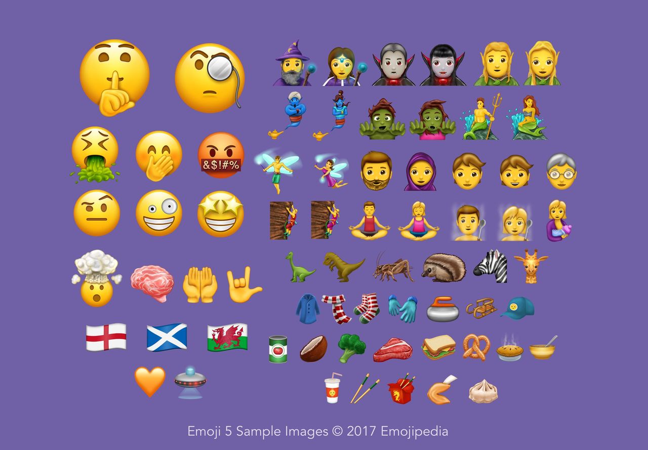 Unicode 10.0 släppt