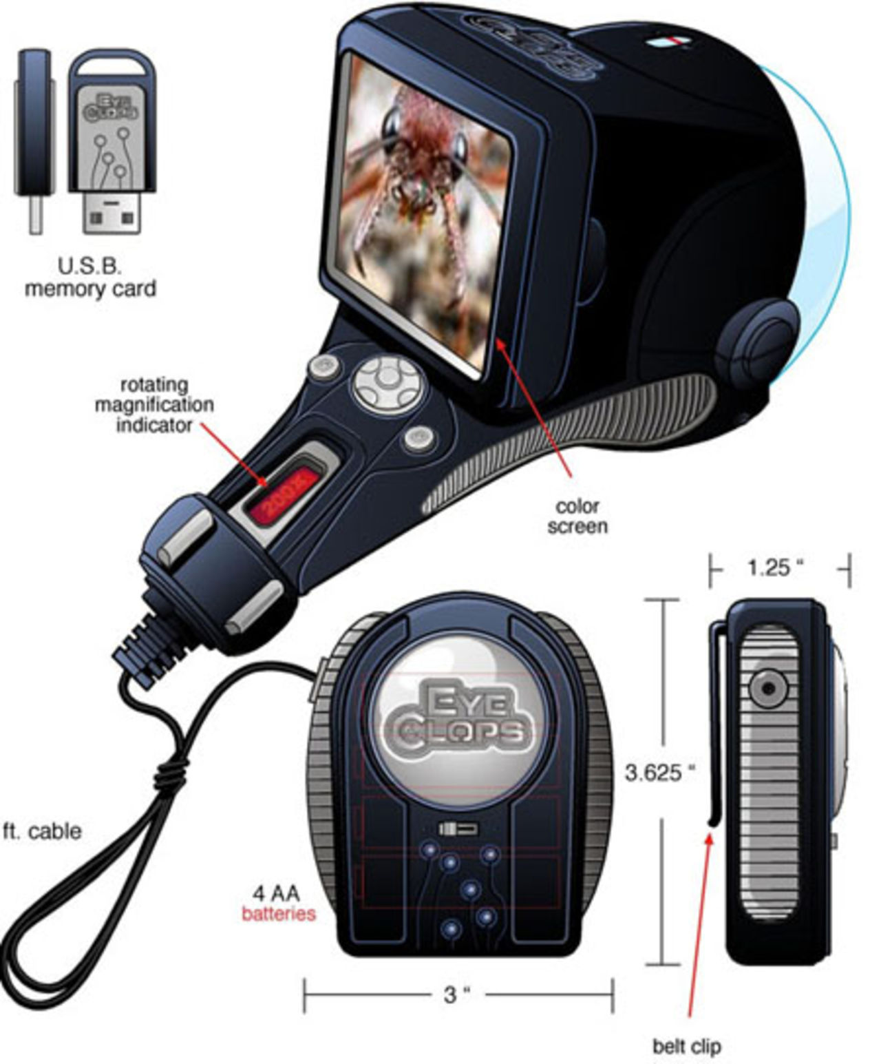 EyeClops BioniCam - mikroskop