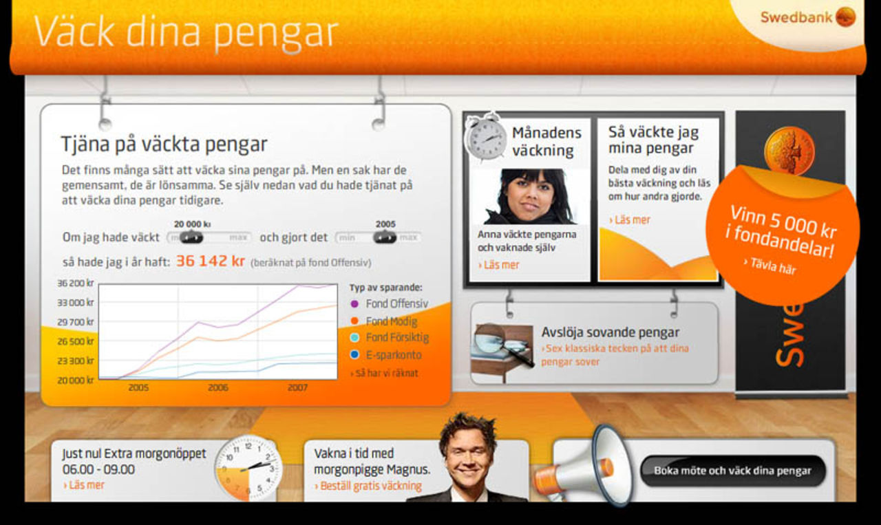 Swedbank