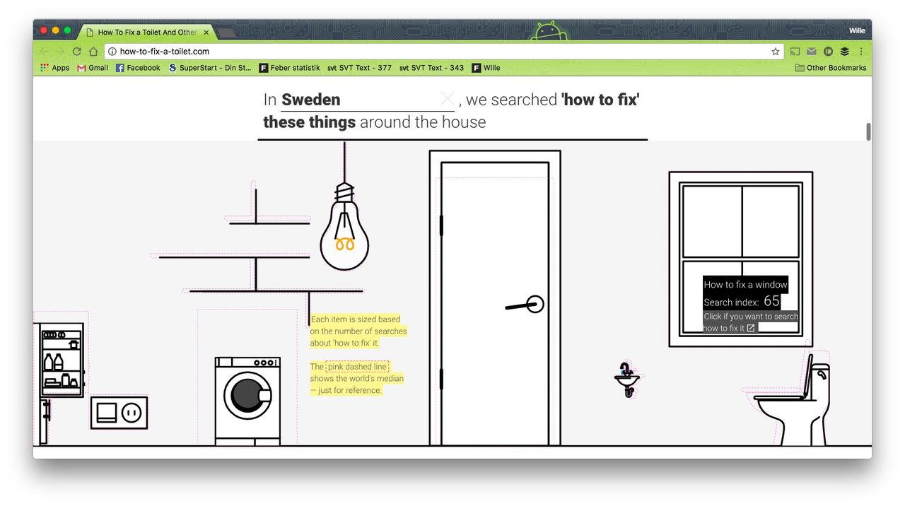 Google visar vad vi vill ha hjälp med