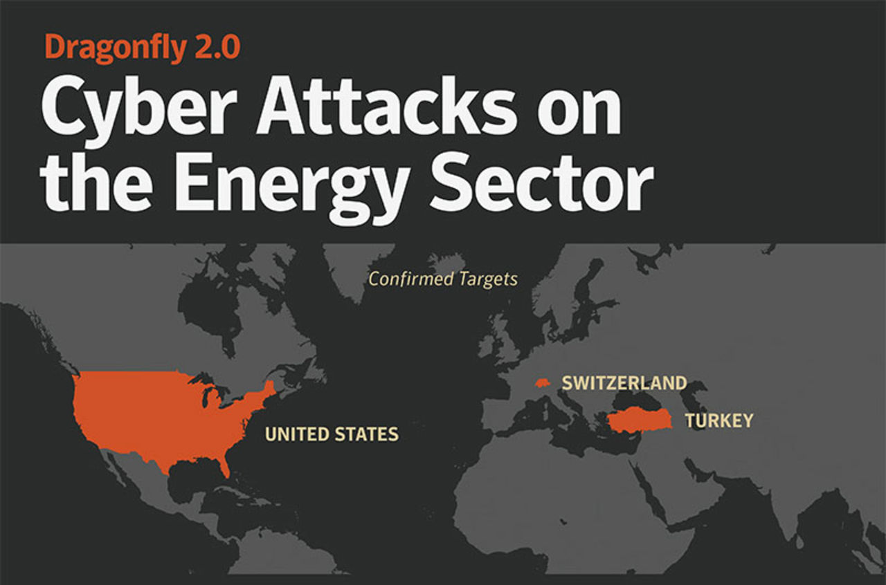 Hackers fick kontroll över elnätet