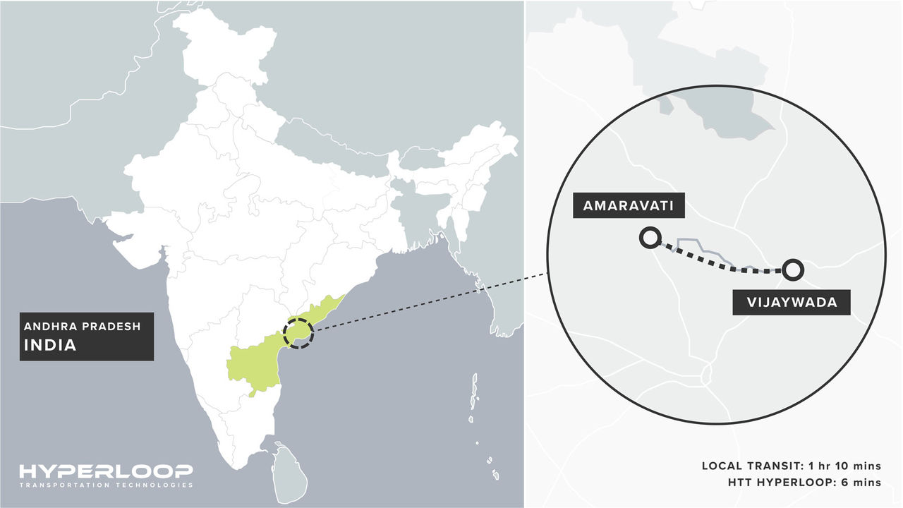 Indien vill också bygga en hyperloop