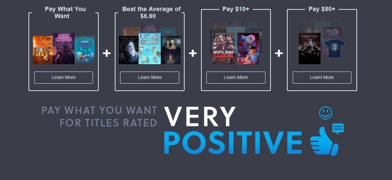 Fynda högkvalitativa spel i ny Humble Bundle