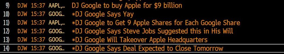 Dow Jones rapporterade att Google skulle köpa Apple