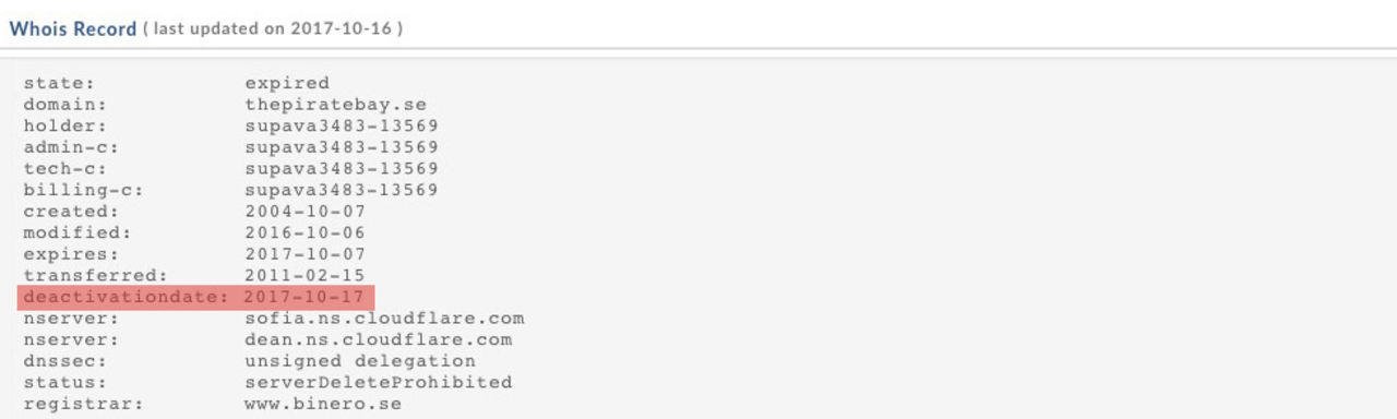I morgon avaktiveras ThePirateBay.se