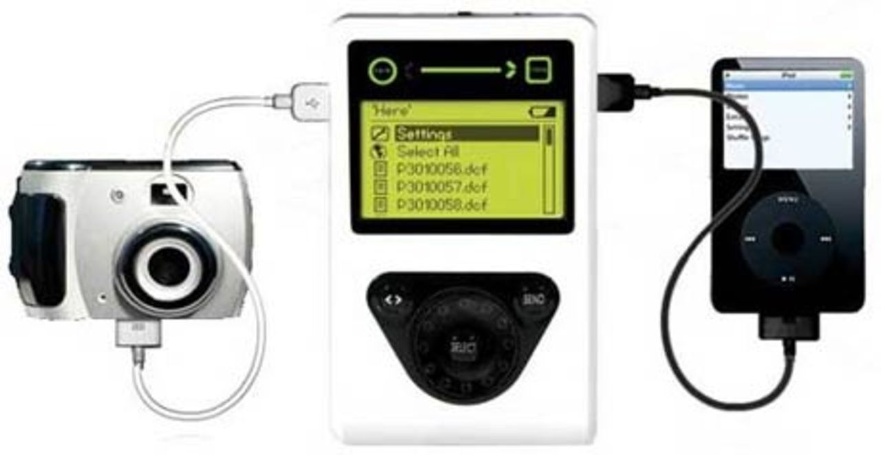 Rapid Transit - USB till USB