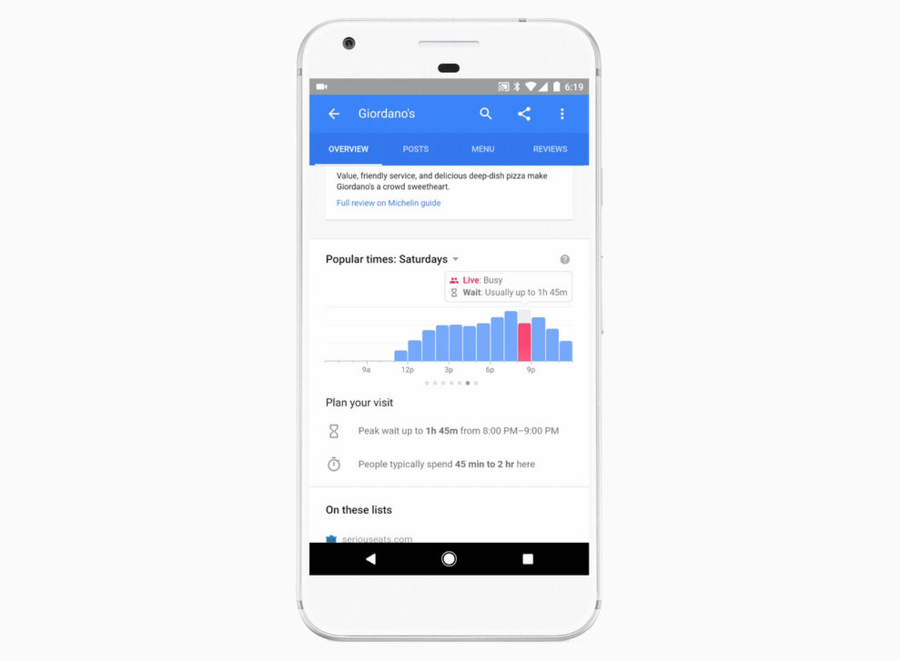 Google börjar visa väntetider på restauranger