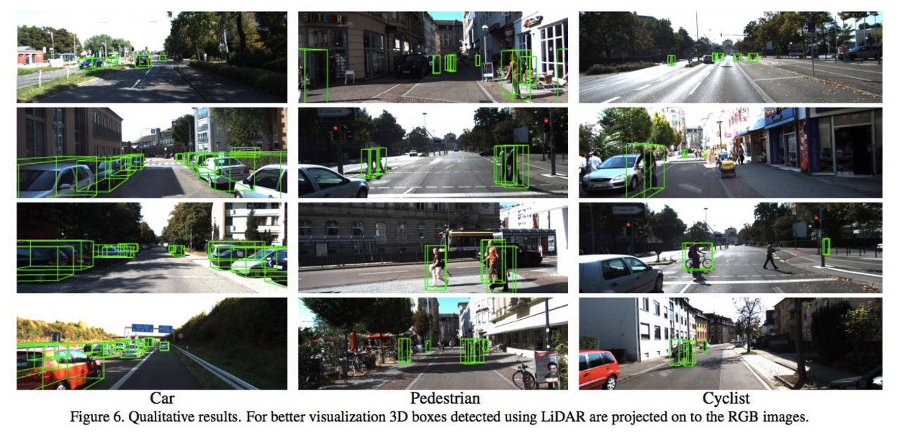 Apple publicerar forskning om självkörande bilar