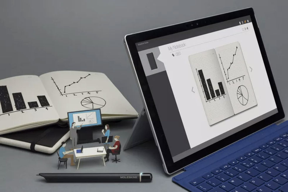 Moleskin överför anteckningar till Windows 10 automatiskt
