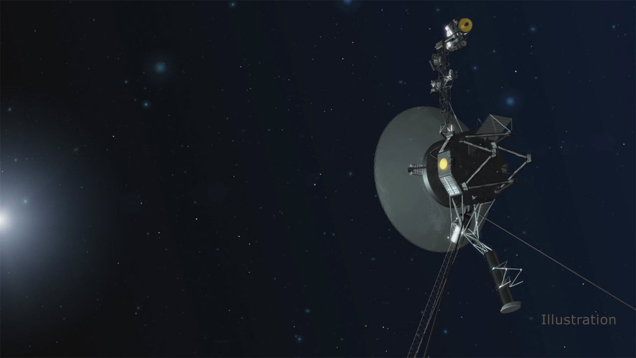 Voyager 1 kickar igång raketer som vilat i 37 år