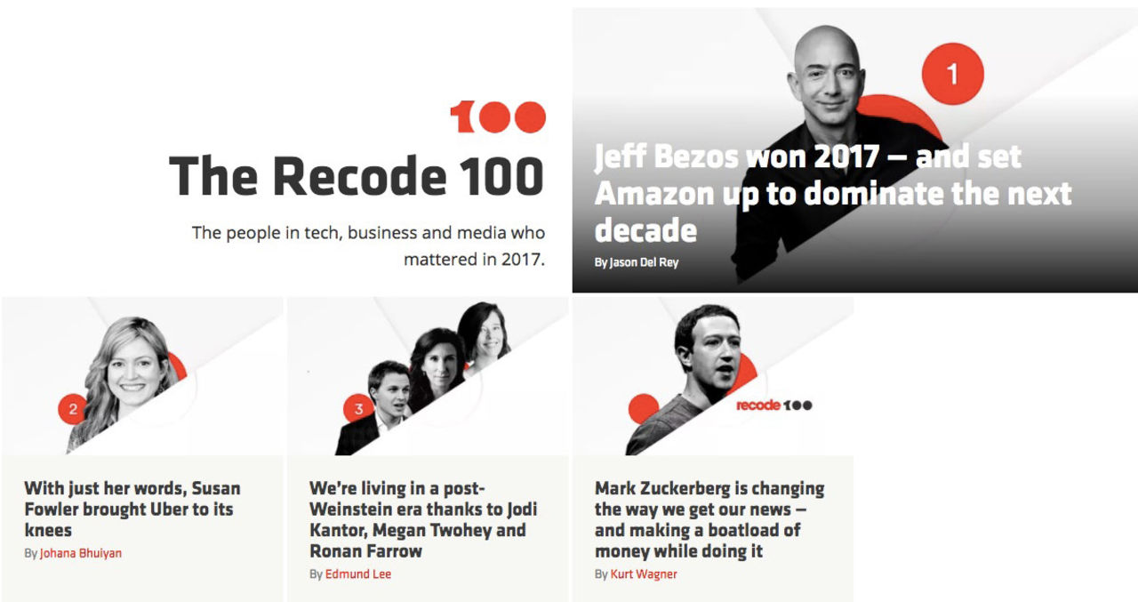 Jeff Bezos är årets viktigaste techperson