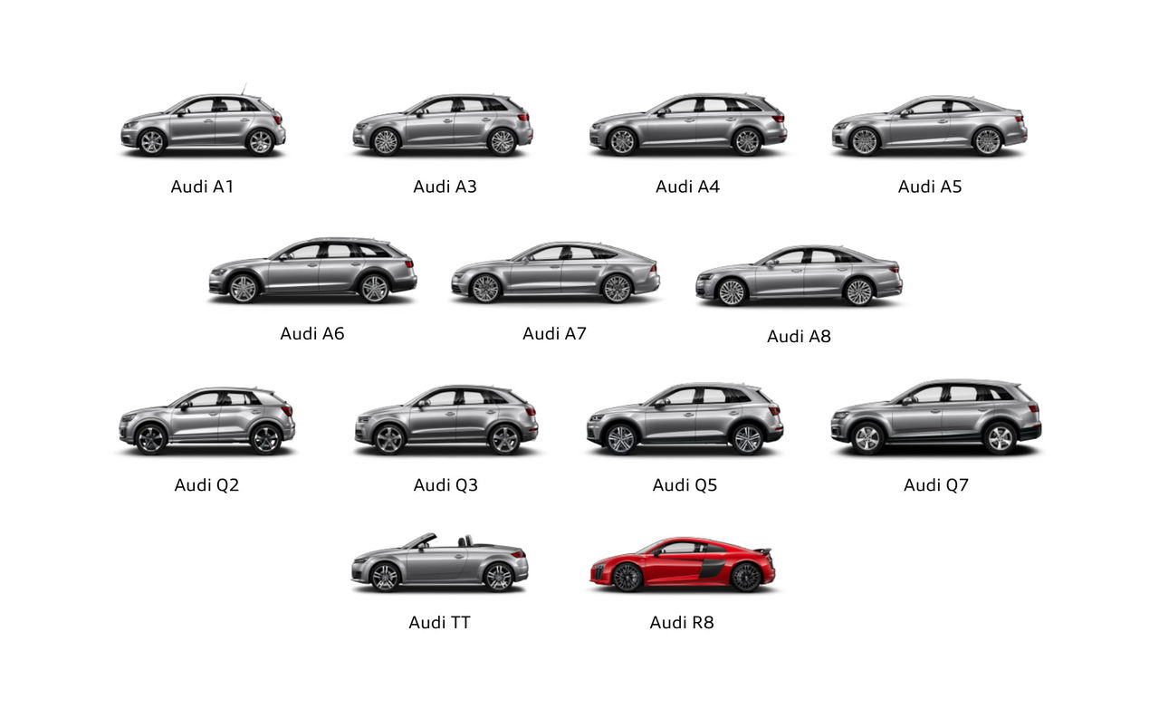 Audis bilar kommer att börja se lite olika ut