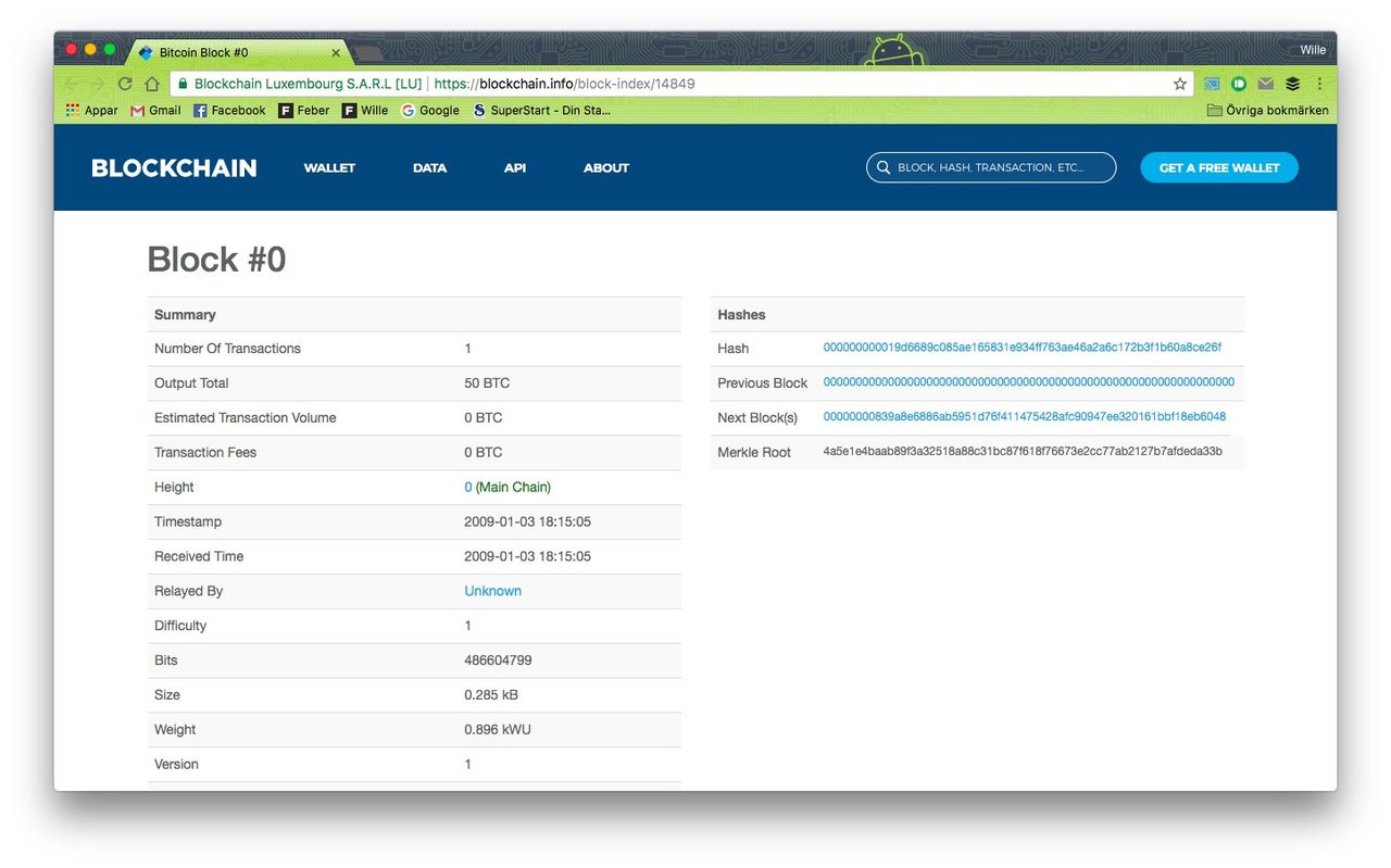 Bitcoins första block genererades för 9 år sedan