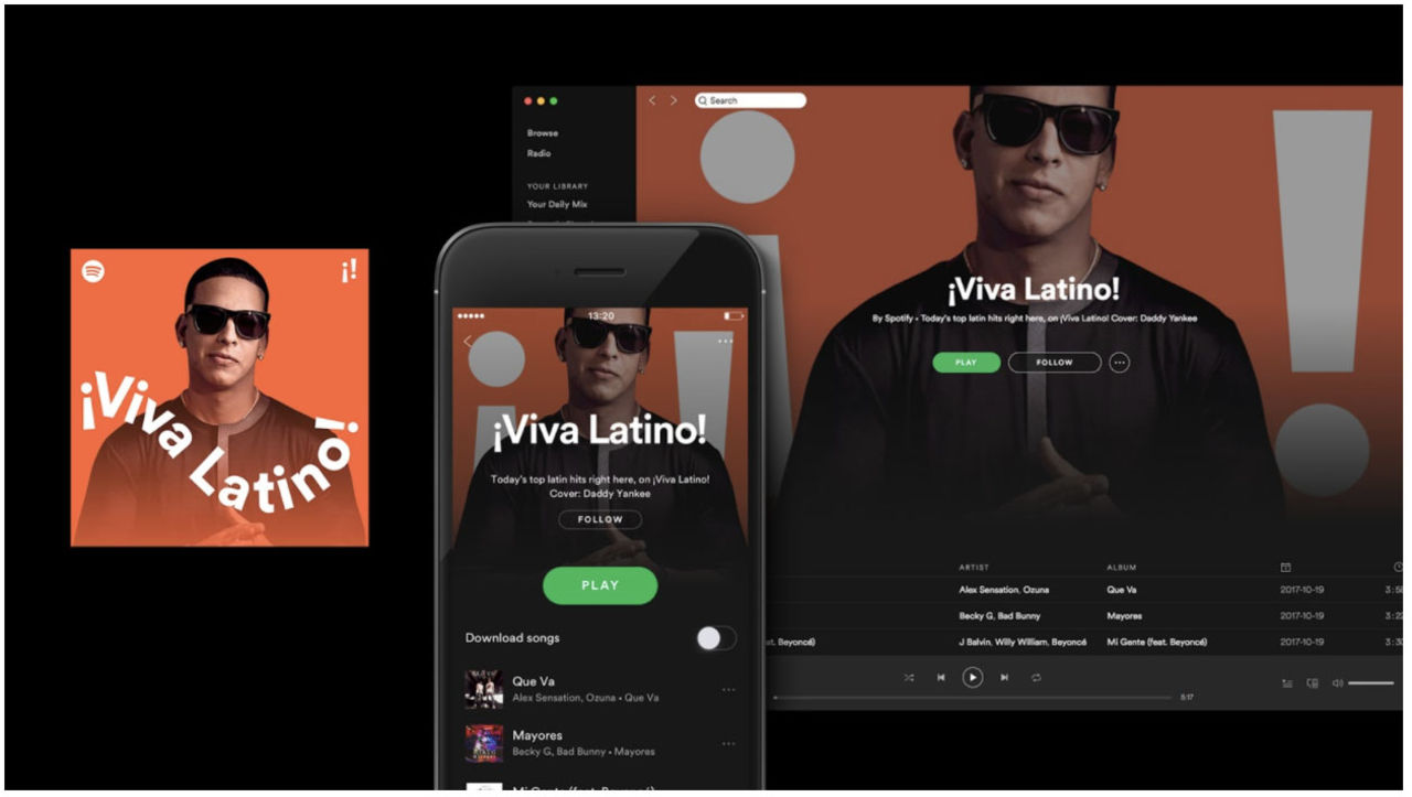 Spotify drar igång Spotlight 