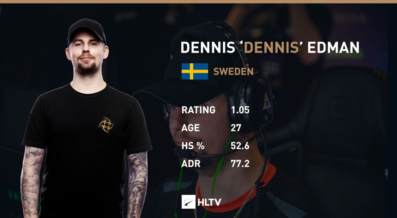 Ninjas in Pyjamas rör om i CS:GO-grytan