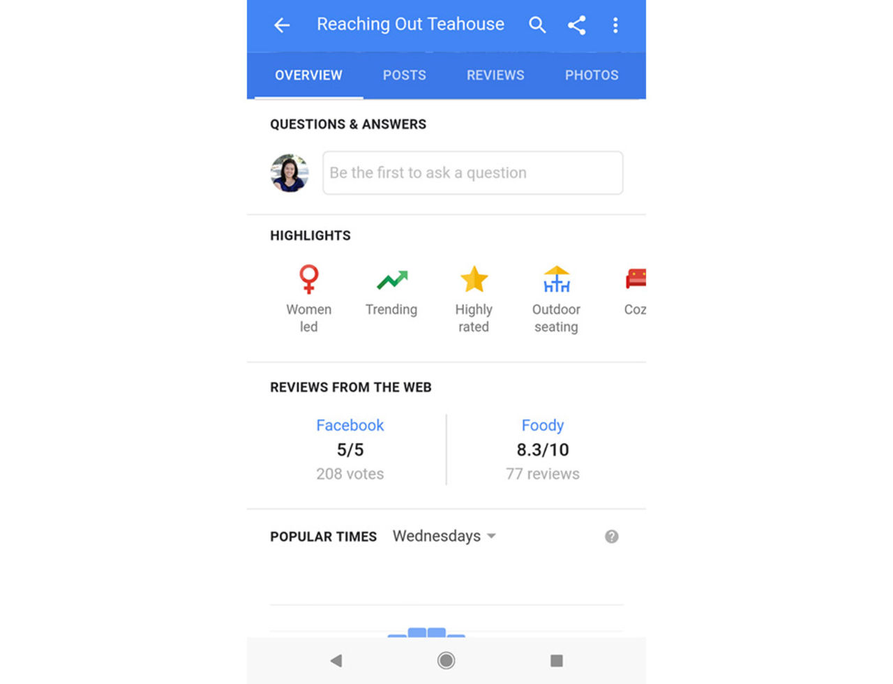 Google Maps uppmärksammar om företag drivs av kvinnor