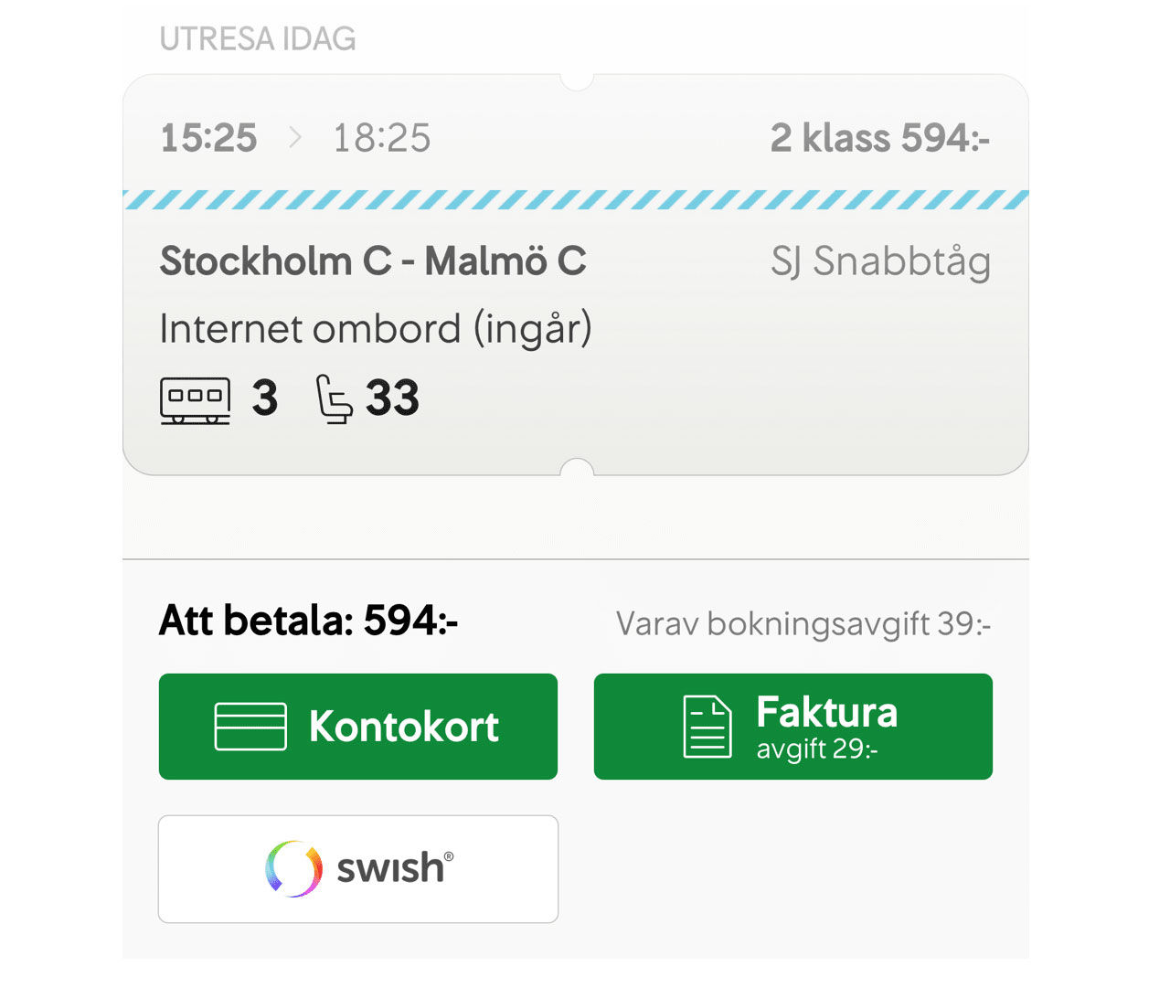 Folk har swishat över en miljard till SJ