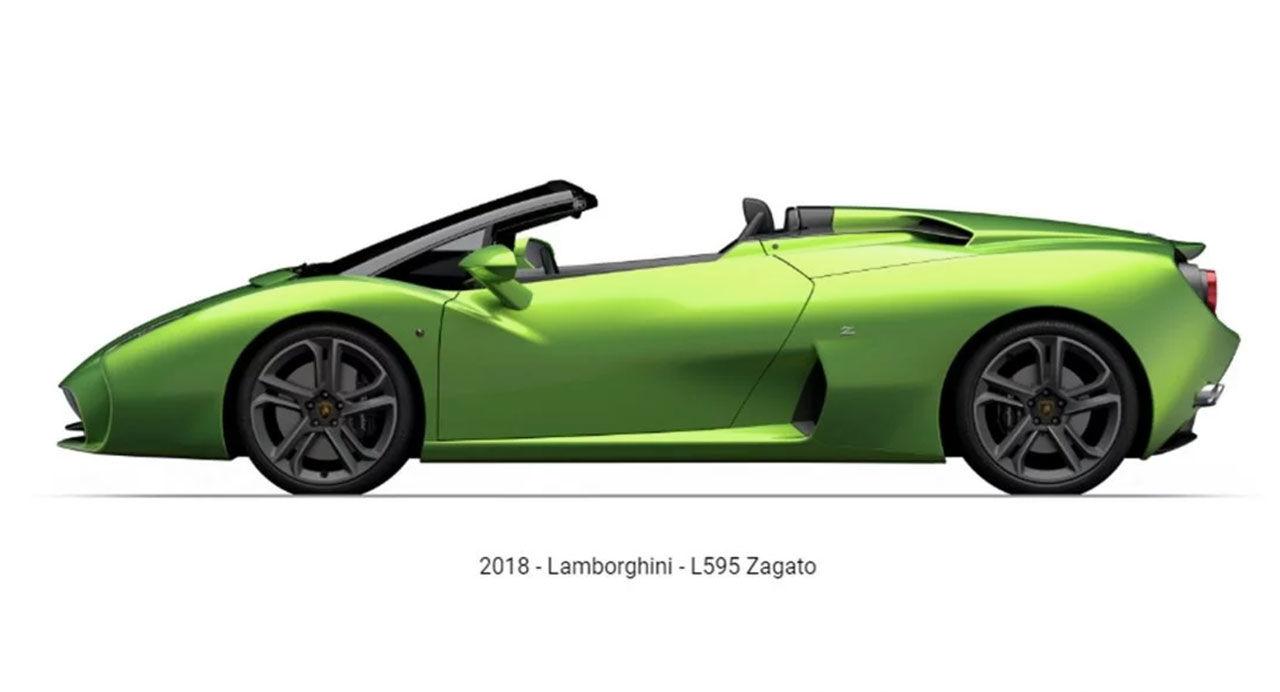 Zagatos Lamborghini-bygge som cabriolet
