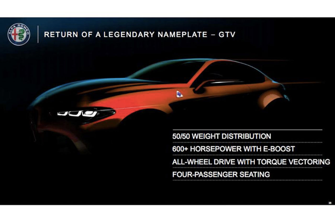 Alfa Romeo 8C och GTV kommer tillbaka