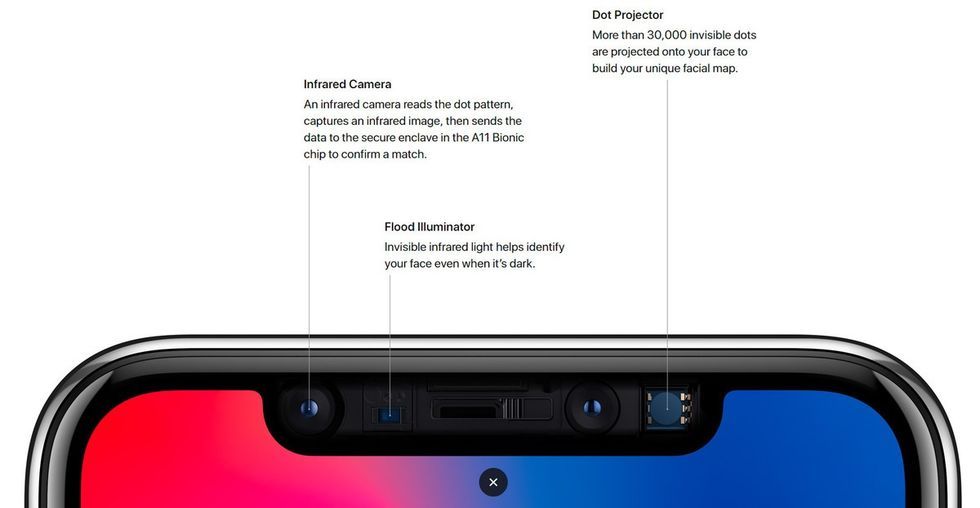 Face ID i iOS 12 kan känna igen fler ansikten