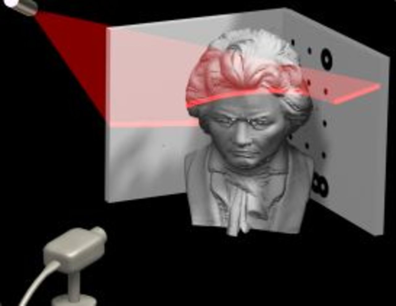 DAVID - programvara som gör din webbkamera till en 3D-scanner