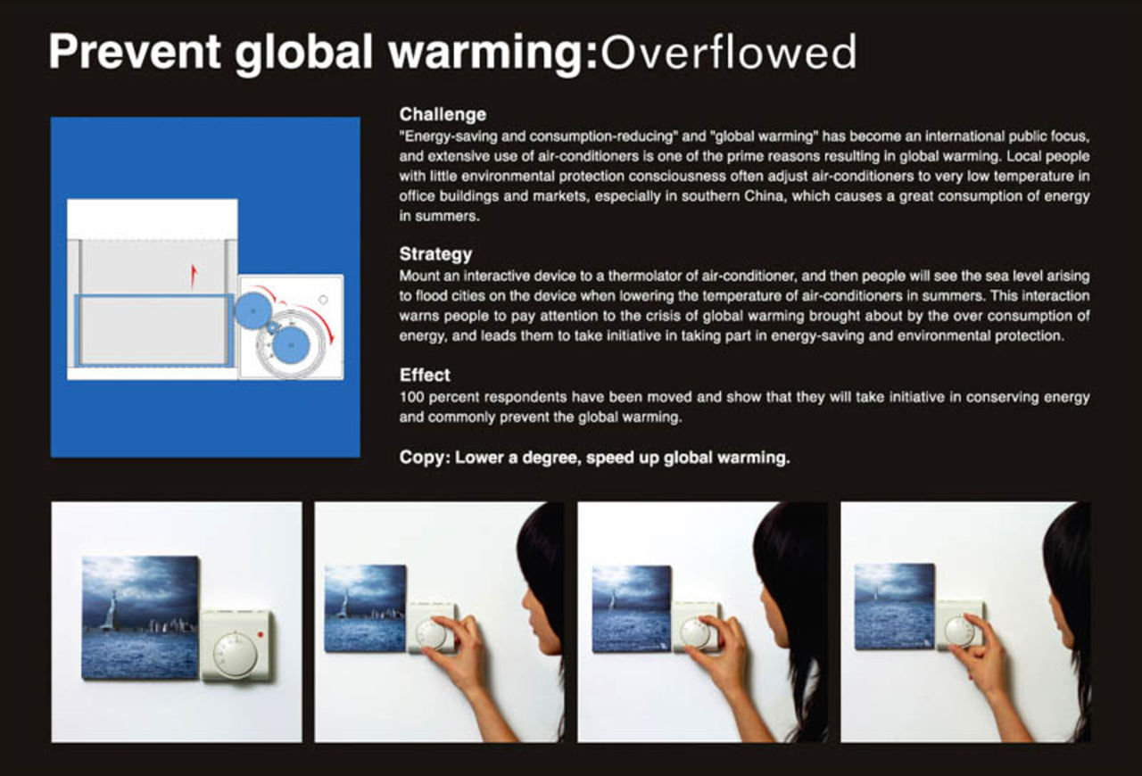 Global Warming