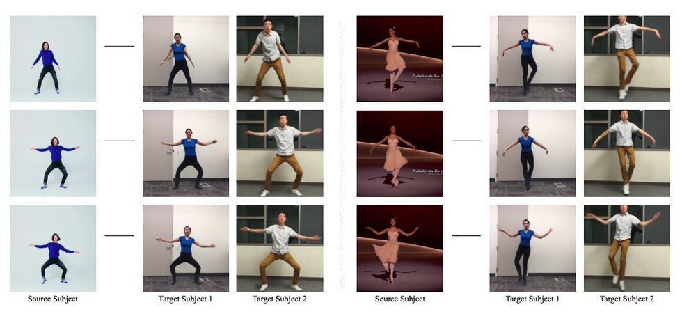 Fejka att du dansar bra med artificiell intelligens