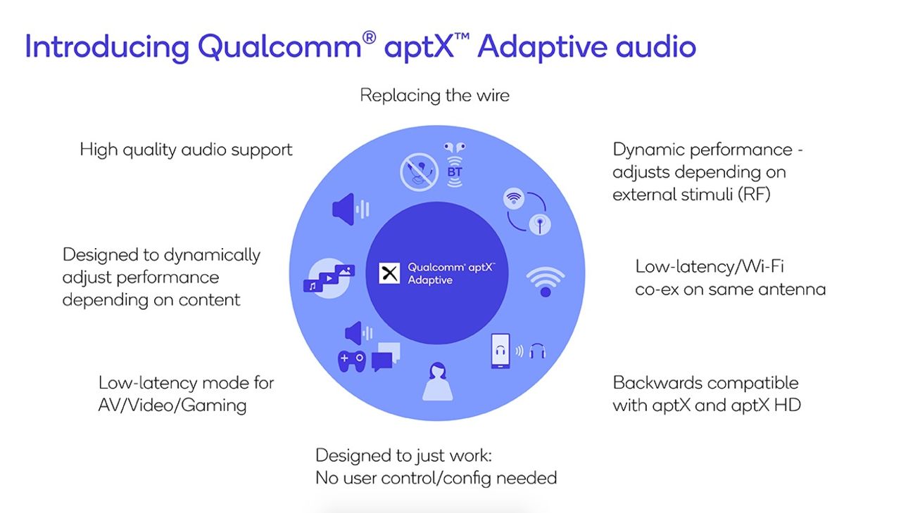 Qualcomm presenterar aptX Adaptive