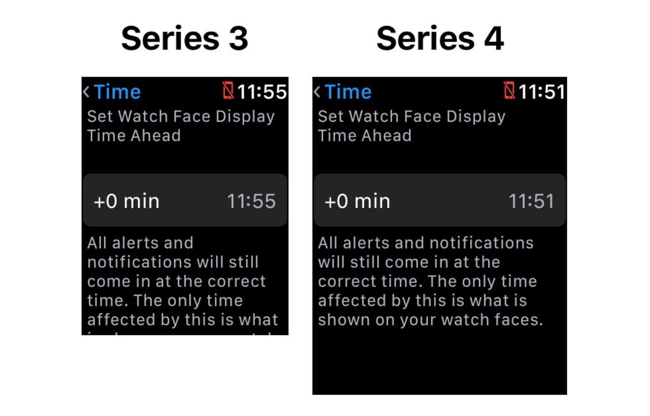 Så mycket mer får plats på nya Apple Watch