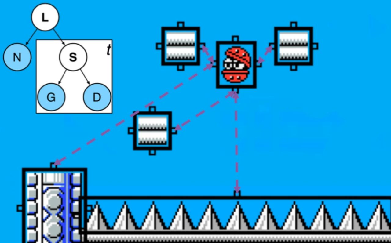 AI kan göra egna spel