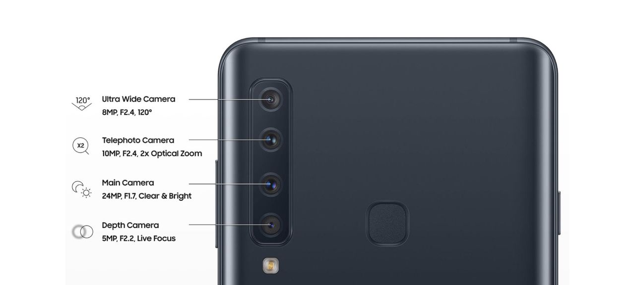 Samsung Galaxy A9 får fyra kameror