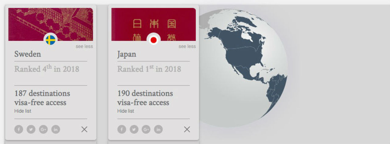 Japan har det bästa passet