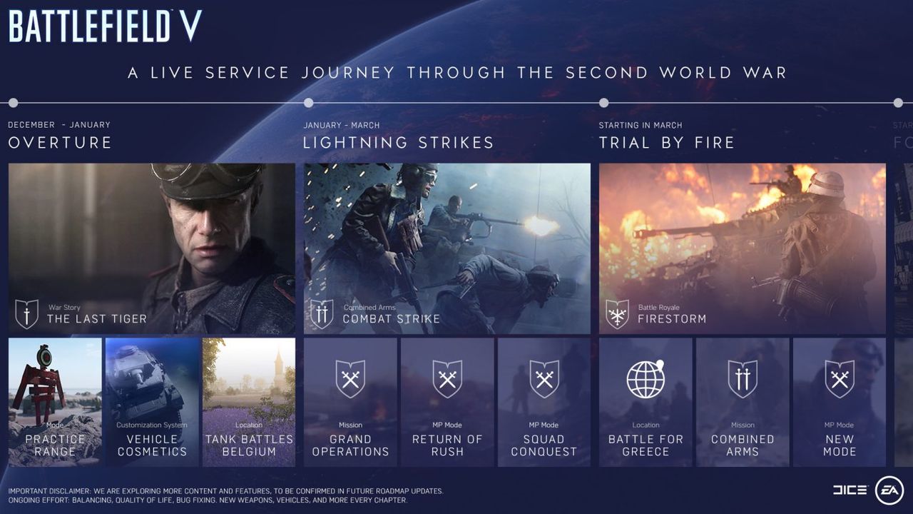 Battle Royale i Battlefield V släpps i mars