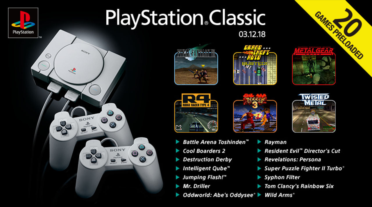 Här är alla spel som kommer till PlayStation Classic