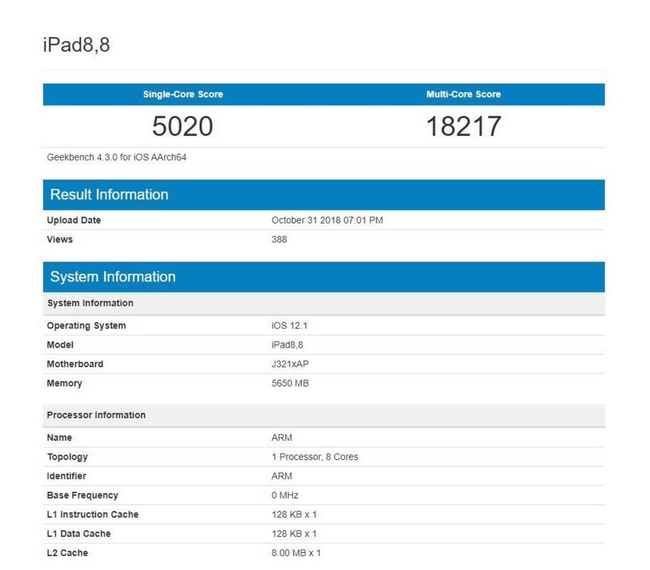 iPad Pro lika snabb som MacBook Pro och iMac Pro