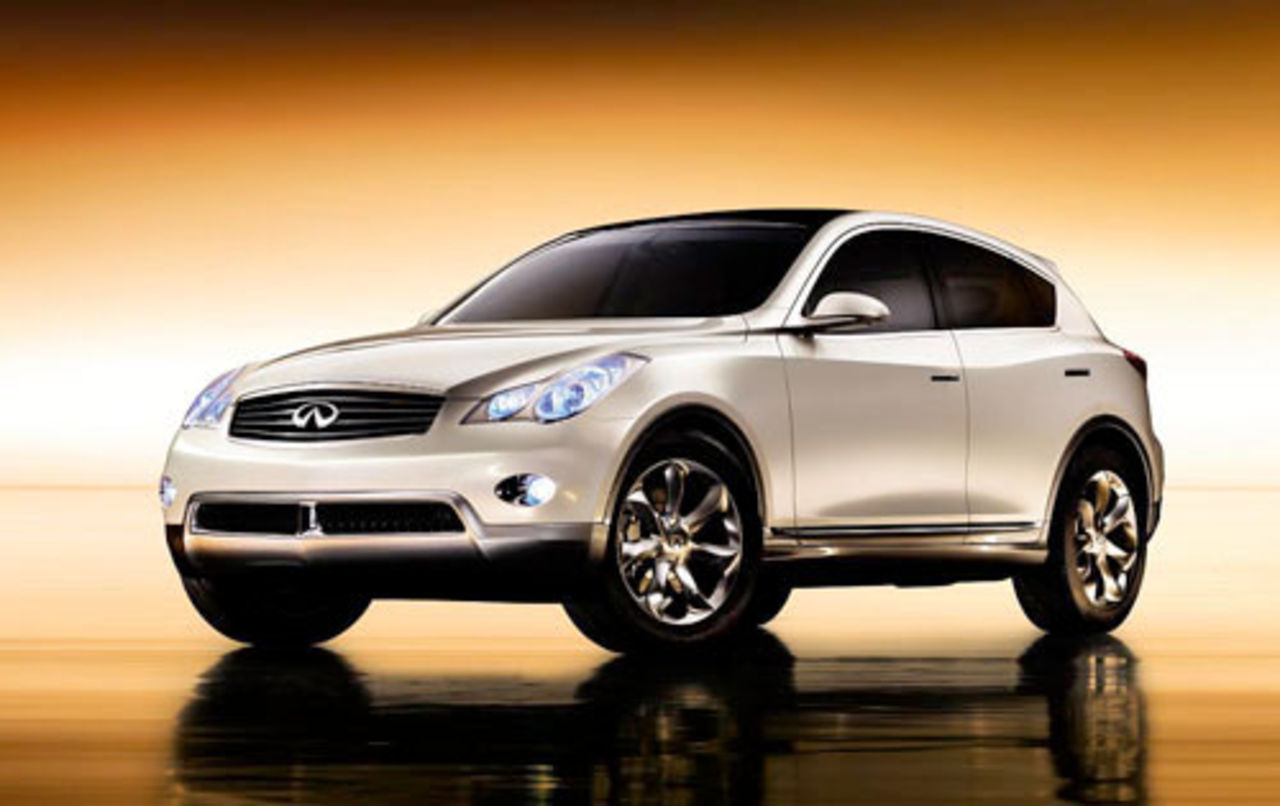 Infiniti kommer till Europa