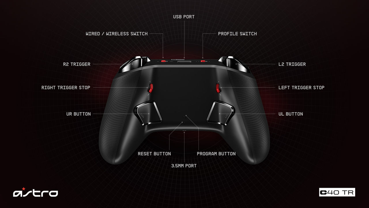 Sony och Astro presenterar ny Pro-kontroll till PS4. C40 TR Controller
