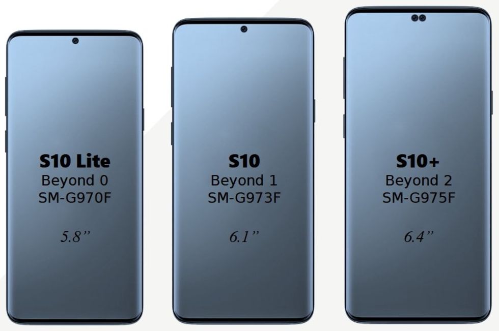 När Kommer Samsung Galaxy S10 Ut