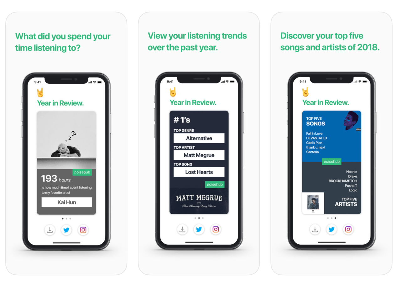 Den här appen visar hur du lyssnade på Apple Music i år