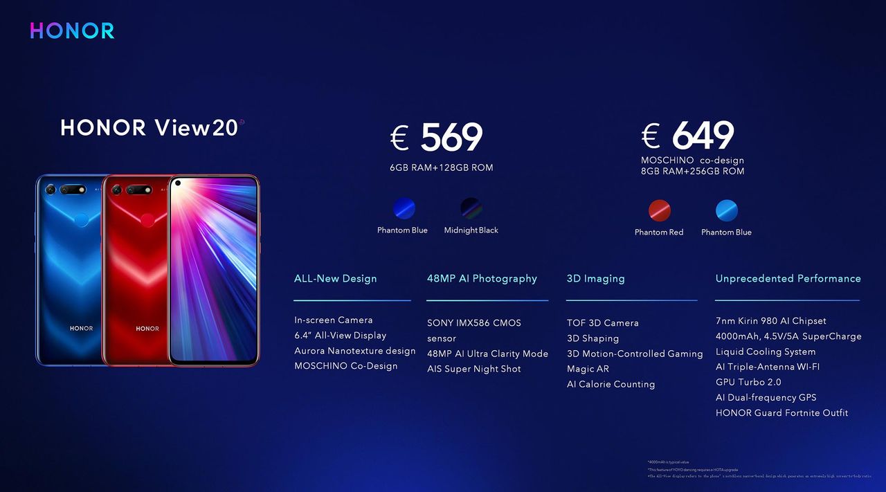 Svenska priser på Honor View 20