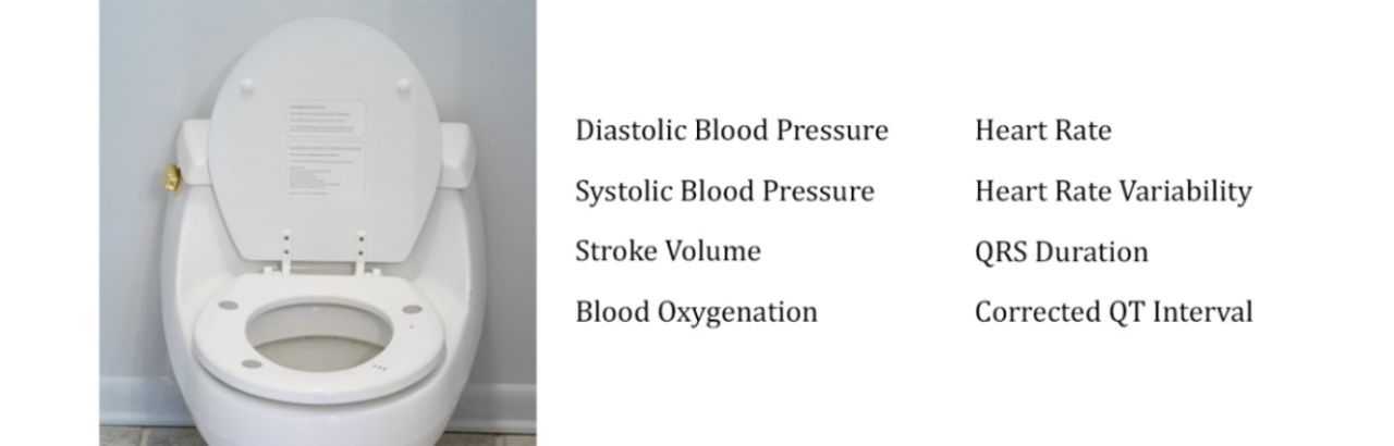 Den här toaletten håller koll på hjärtat