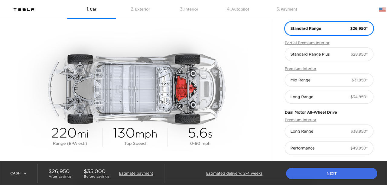 Nu finns äntligen Tesla Model 3 för 35.000 dollar