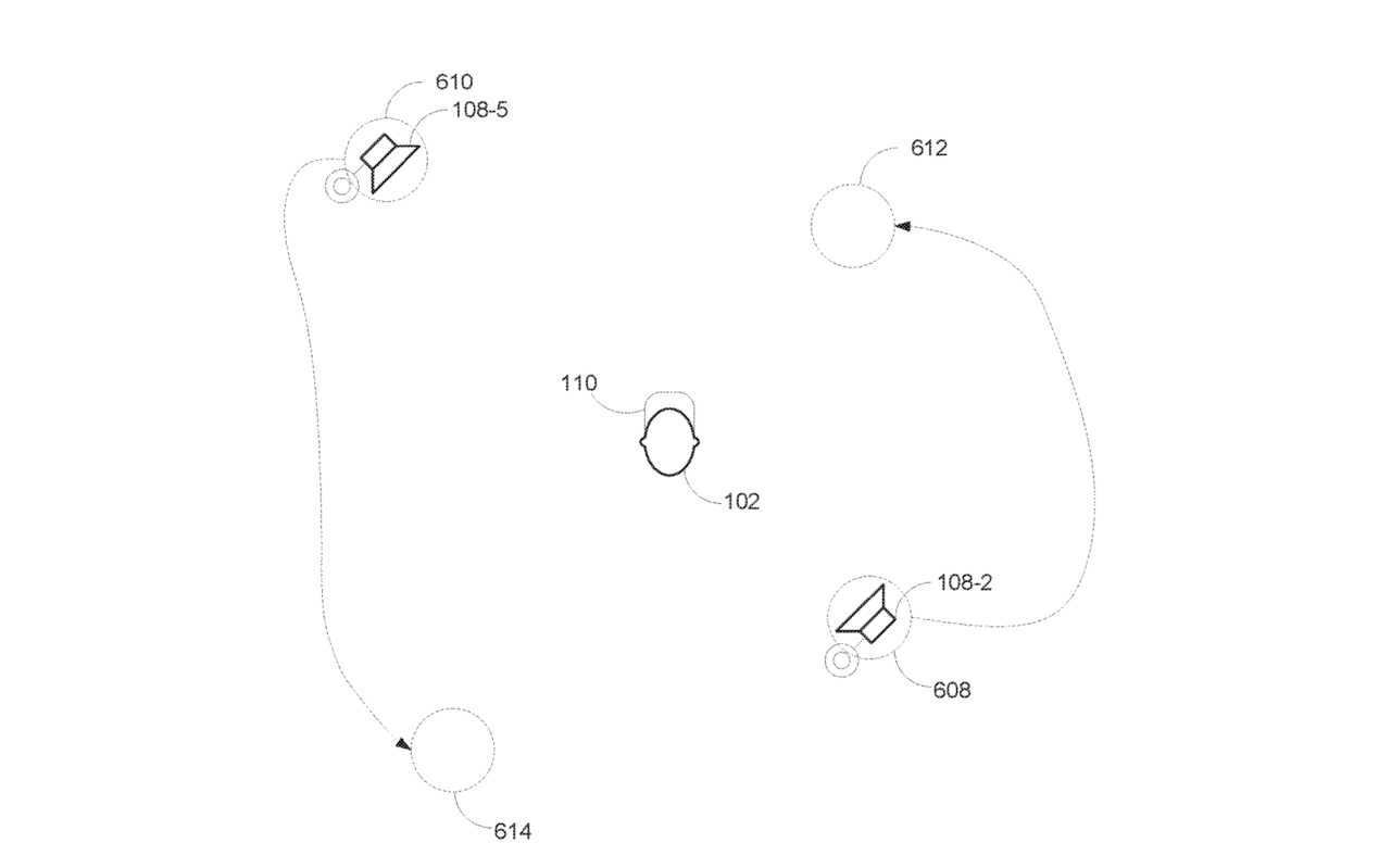 Harman får patent för ett surroundsystem med flygande högtalare