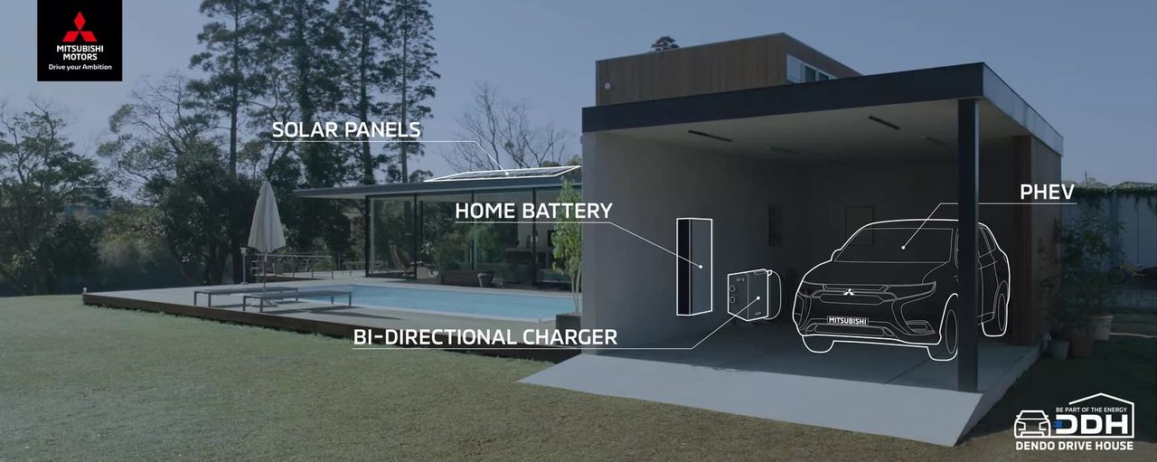 Mitsubishi visar upp Dendo Drive House