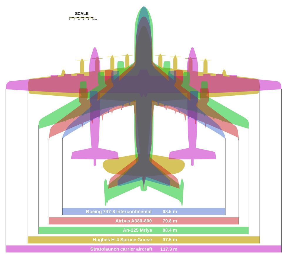 Världens bredaste flygplan har lyft!