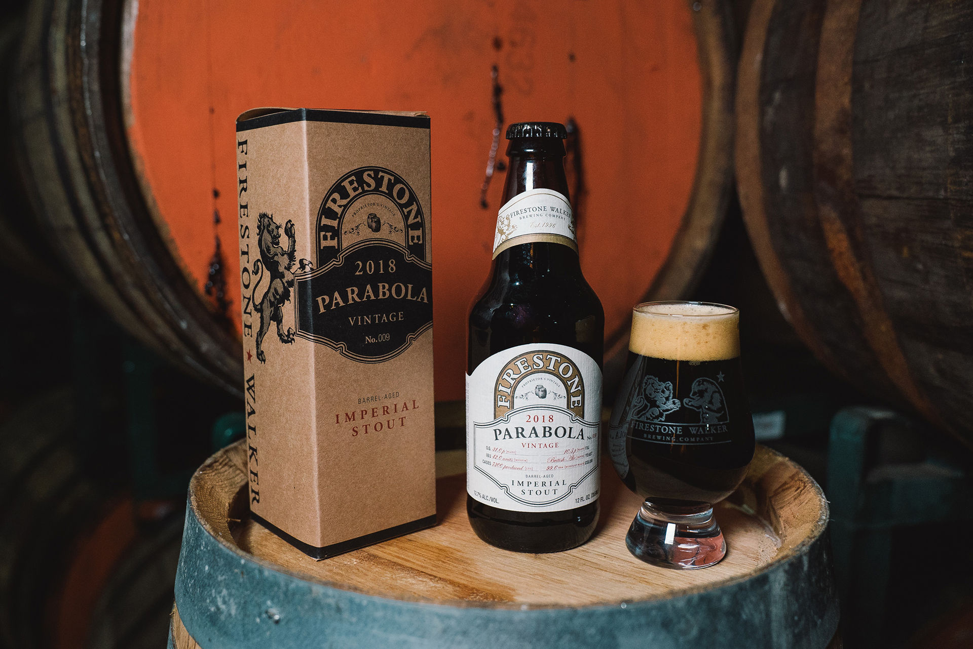 Ölet Parabola gör comeback