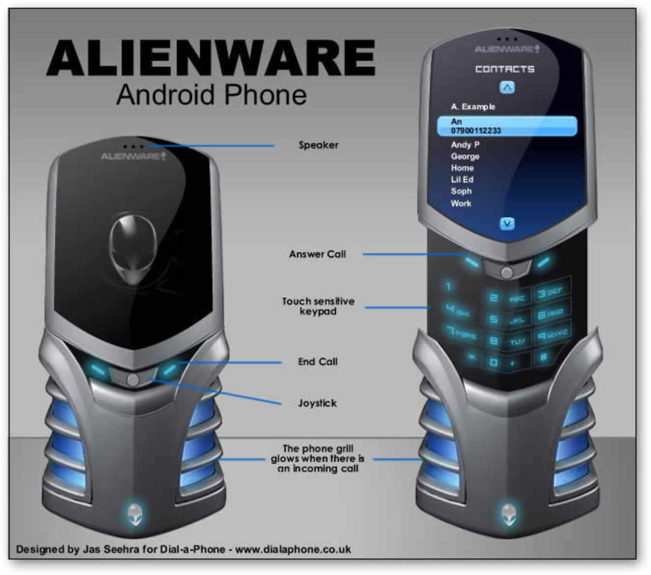 Alienware gör mobil?