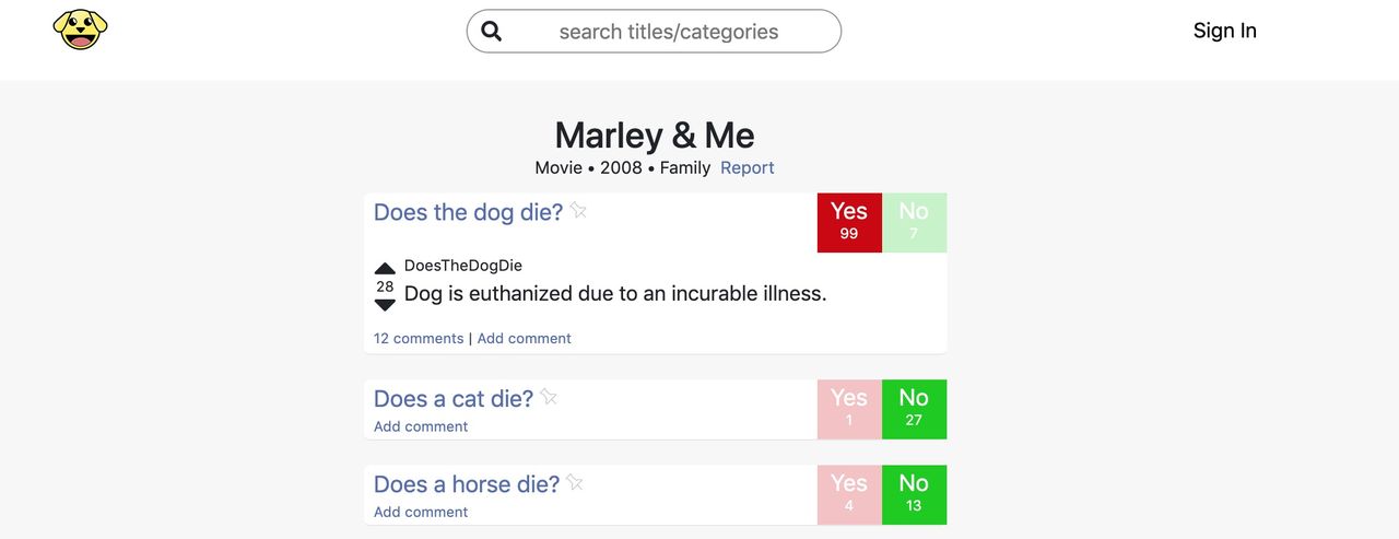 Webbplats varnar om hunden dör i filmen