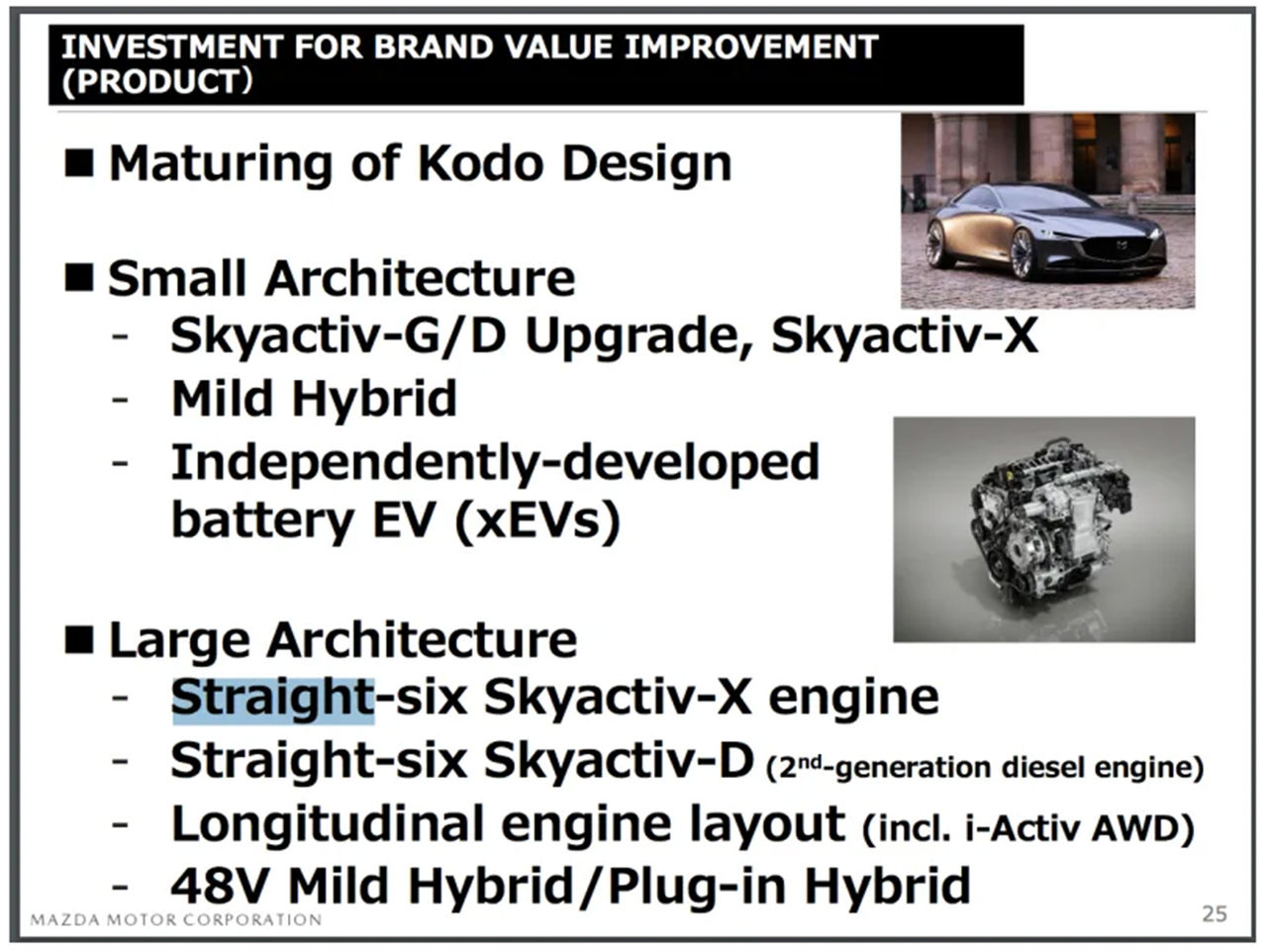 Nya raka bensin- och dieselsexor från Mazda