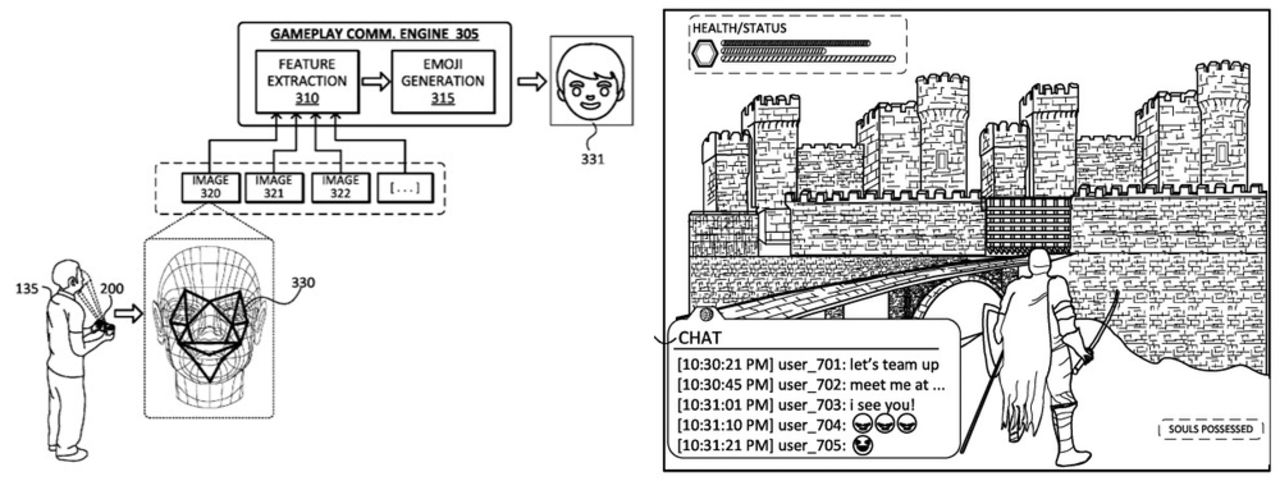 Sony säkrar patent på ansiktsigenkänning i kontrollen 